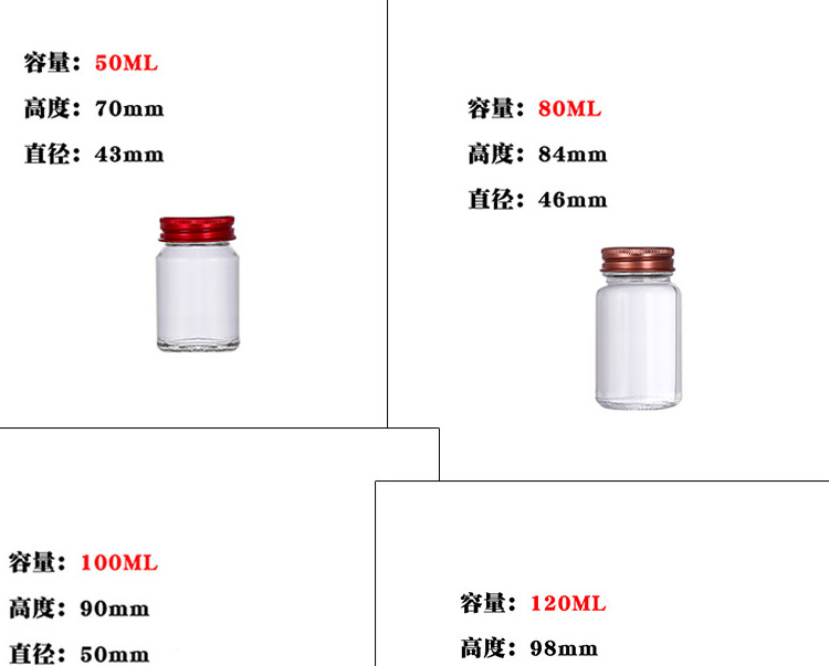 藥用玻璃瓶